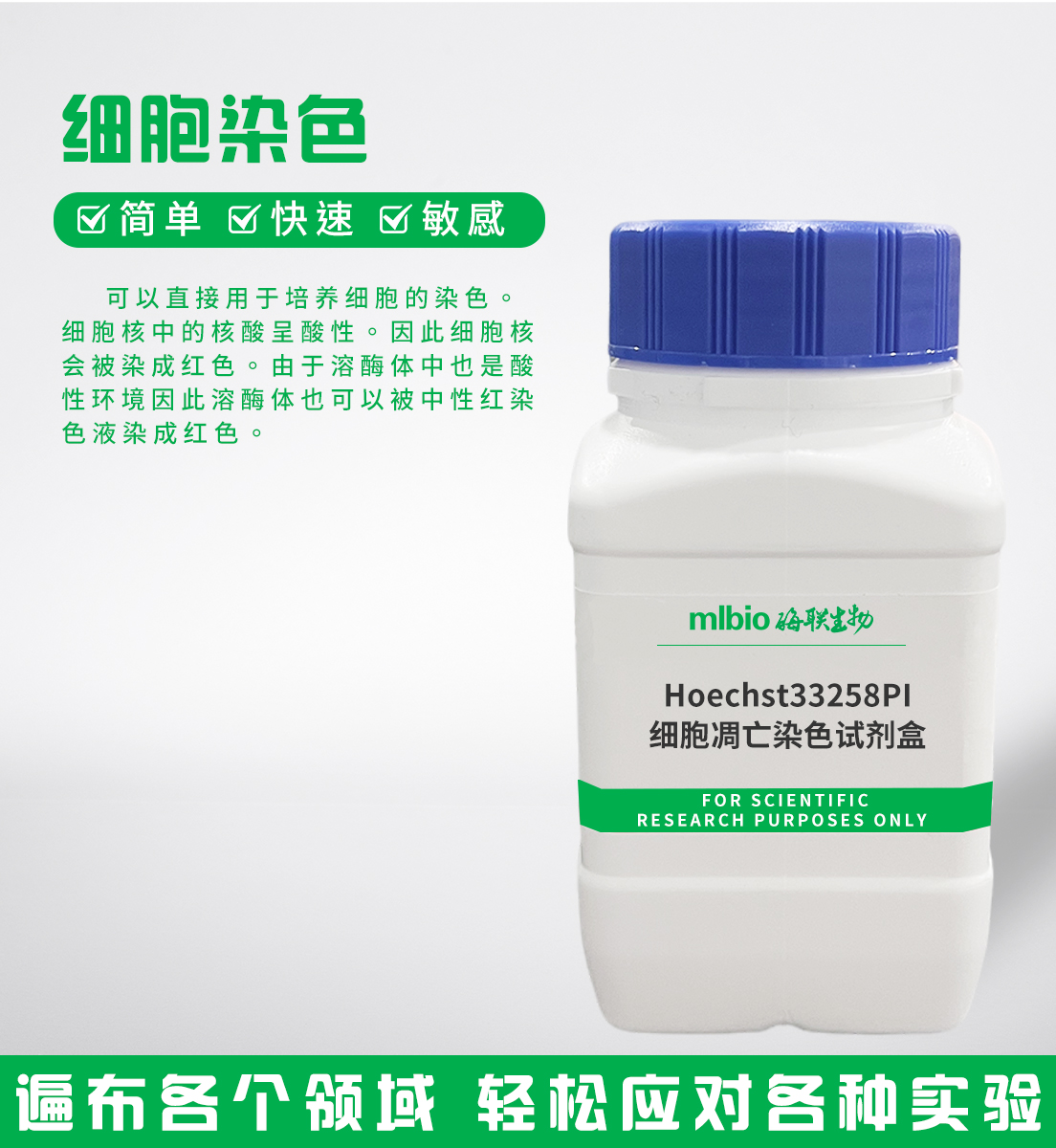 Hoechst33258PI細胞凋亡染色試劑盒主圖