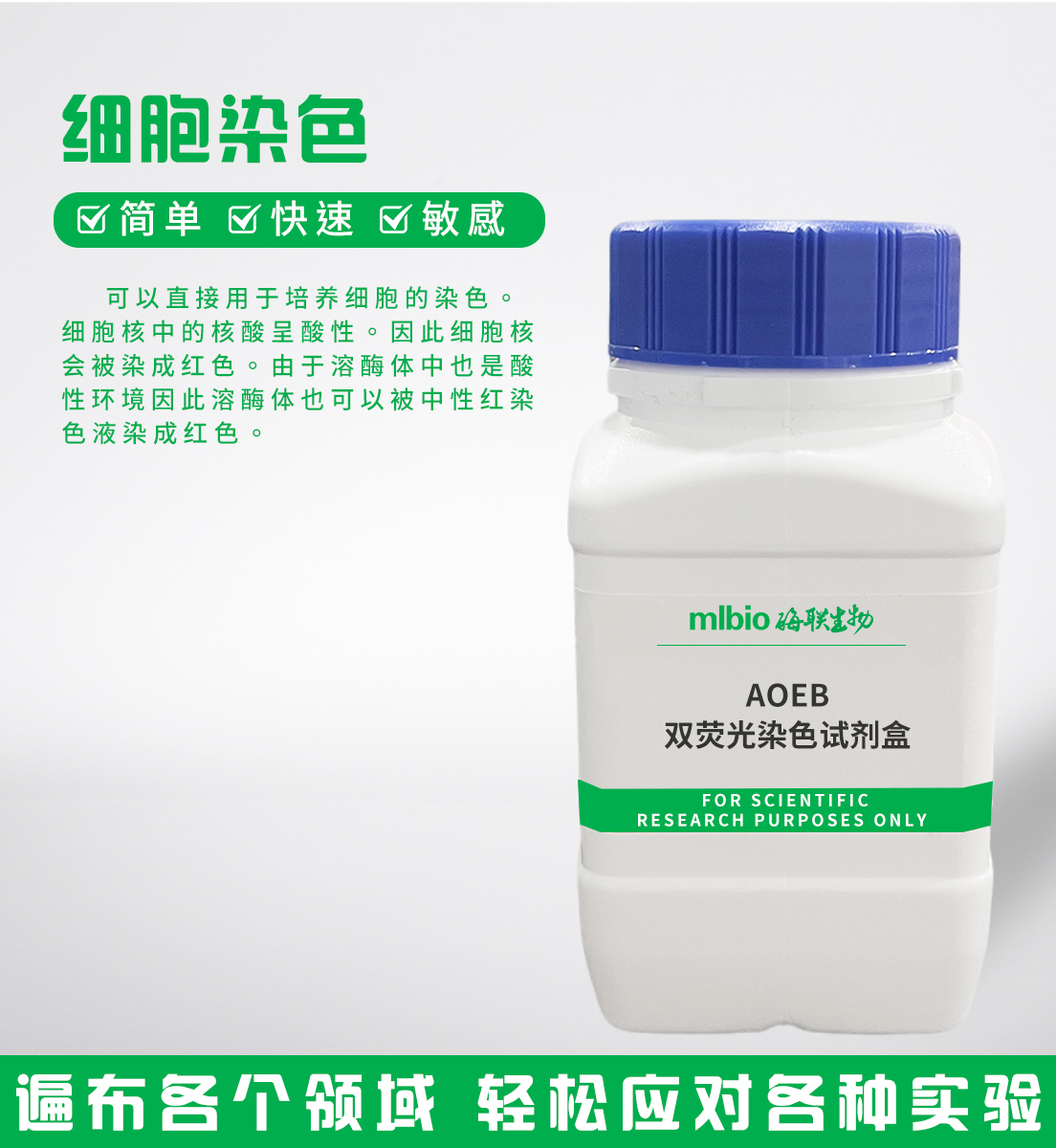 AO/EB雙熒光染色試劑盒主圖
